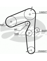 GATES 5500XS Ремень ГРМ