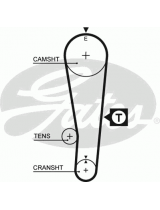 GATES 5382XS Ремень ГРМ