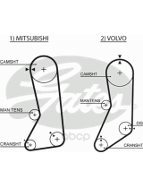 GATES 5371XS Ремень ГРМ