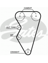 GATES 5497XS Ремень ГРМ
