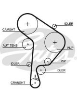 GATES 5559XS Ремень ГРМ