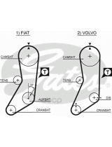 GATES 5020 Ремень ГРМ