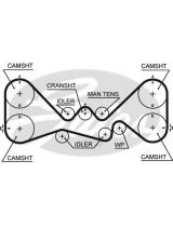 GATES 5384XS Ремень ГРМ