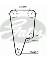 GATES 5505XS Ремень ГРМ