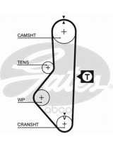GATES 5086 Ремень ГРМ