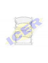ICER 180971 Колодки дисковые передние