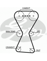 GATES 5255XS Ремень ГРМ