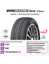 NEXEN WINGUARD ICE PLUS 195/60R15 92T