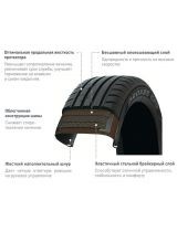 TOYO Proxes CF2 195/65R15 91H