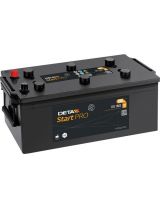 DETA DG2153 Аккумулятор PROFESSIONAL DG2153 (215 А/ч)