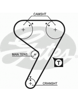 GATES 5298 Ремень ГРМ