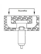 SCT SP 205 Колодки дисковые