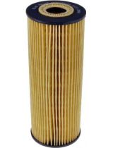 Kolbenschmidt 50013619 Фильтр масляный