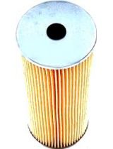 Clean Filters ML028 Фильтр масляный