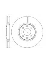 REMSA 6587.10 Тормозной диск передний