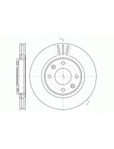 REMSA 660310 Тормозной диск