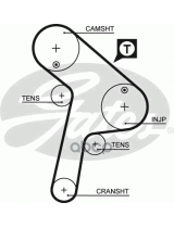 GATES 5471XS Ремень ГРМ