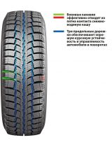 CORDIANT Polar SL 185/60R14 82T
