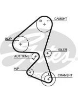 GATES 5598XS Ремень ГРМ