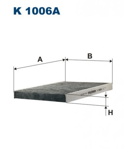 FILTRON Фильтра салонный угольный Фото 2