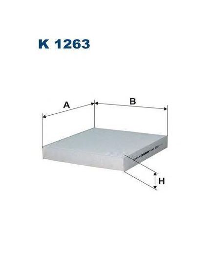 FILTRON Фильтра салонный