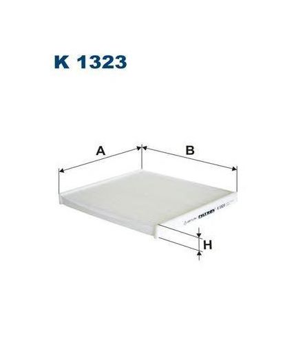 FILTRON Фильтра салонный