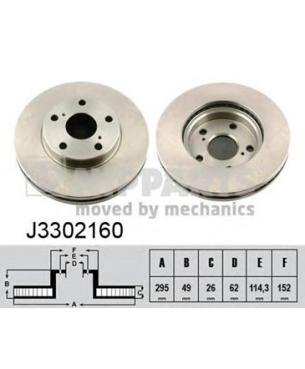 NIPPARTS Тормозной диск передний