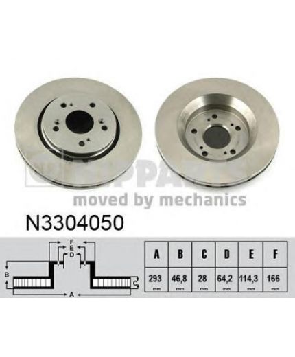 NIPPARTS Тормозной диск передний