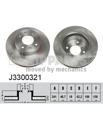 NIPPARTS Тормозной диск передний