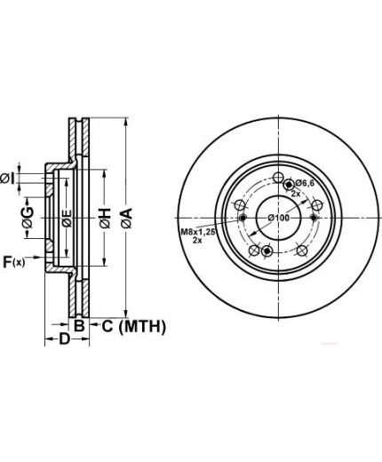 ATE Тормозной диск передний