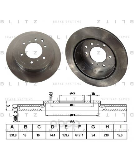 BLITZ Тормозной диск