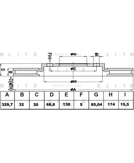 BLITZ Тормозной диск