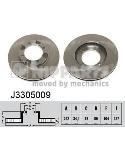 NIPPARTS Тормозной диск