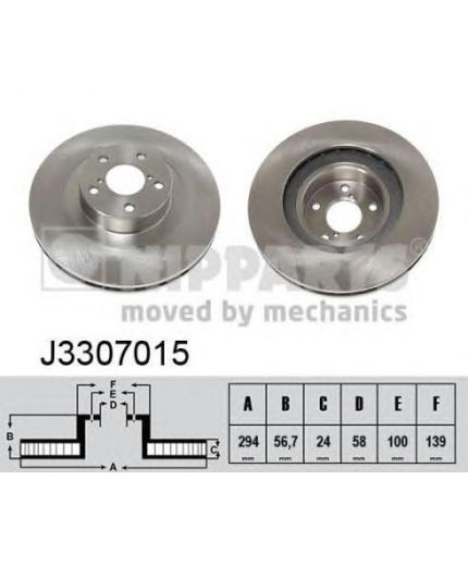 NIPPARTS Тормозной диск