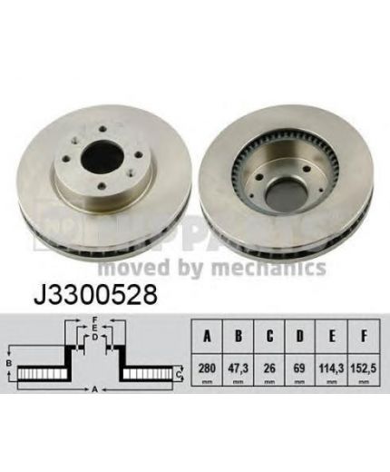 NIPPARTS Тормозной диск