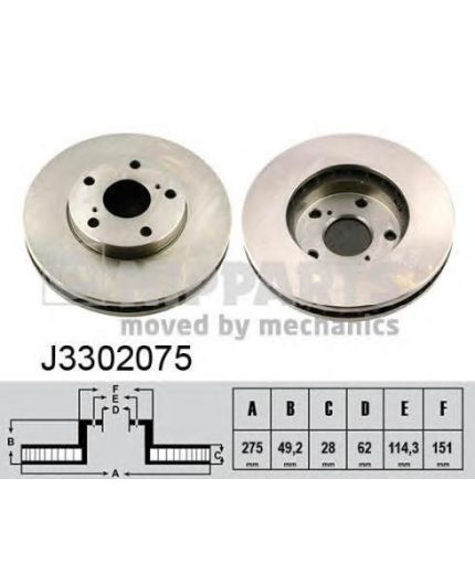 NIPPARTS Тормозной диск