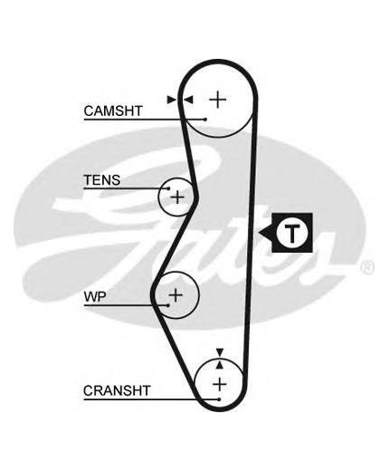 GATES Ремень ГРМ