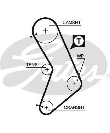 GATES Ремень ГРМ
