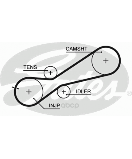 GATES Ремень ГРМ