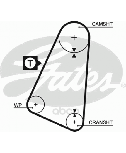 GATES Ремень ГРМ