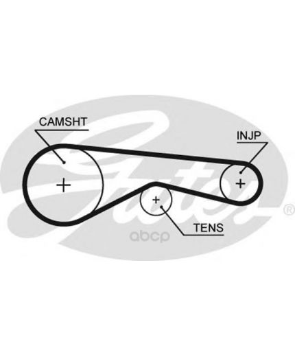 GATES Ремень ГРМ