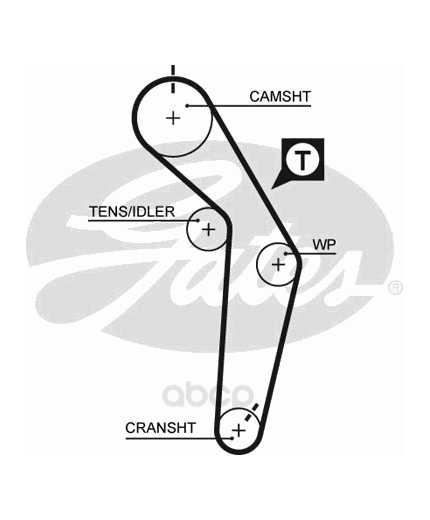 GATES Ремень ГРМ