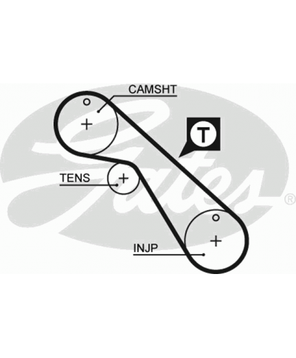 GATES Ремень ГРМ