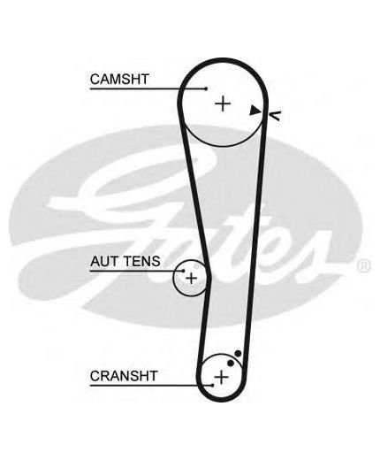 GATES Ремень ГРМ