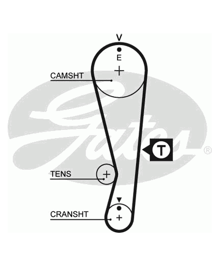 GATES Ремень ГРМ