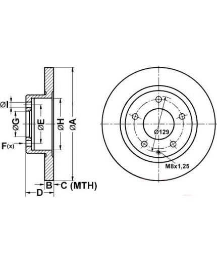ATE Тормозной диск