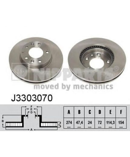 NIPPARTS Тормозной диск