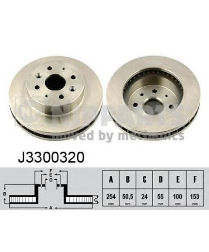 NIPPARTS Тормозной диск