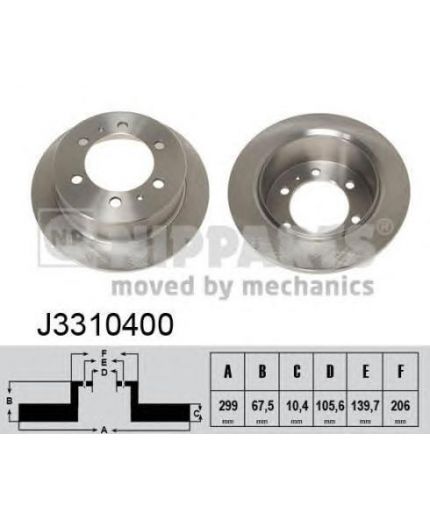 NIPPARTS Тормозной диск