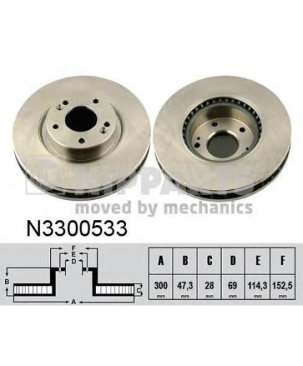 NIPPARTS Тормозной диск